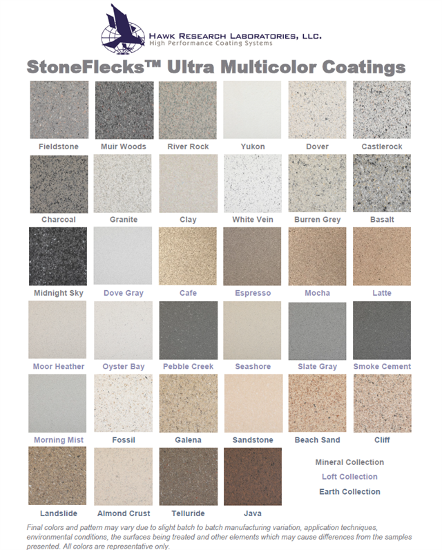 Stoneflecks Ultra Hawk Research Laboratories Llc