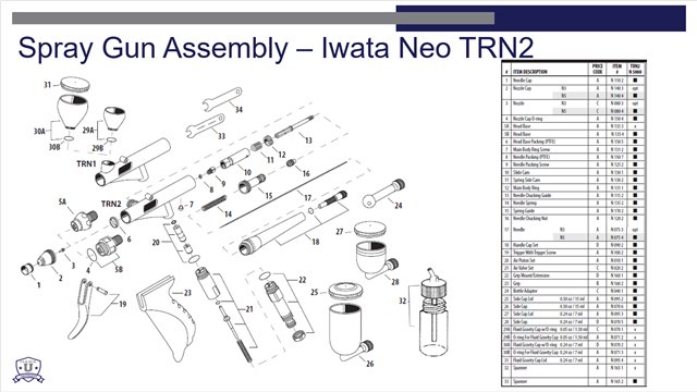 Iwata™ Ninja Jet Compressor - Surface Repair Supplies
